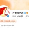 Chinese Communist Youth League