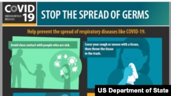 U.S. Center for Disease Control handout for COVID-19 