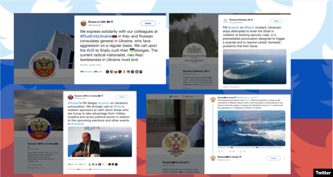 Tweets by the Russian foreign ministry accounts