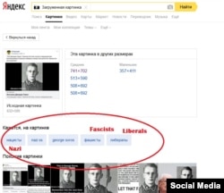 The Russian search engine Yandex.ru links together keywords "Nazi" "Fascist" "Soros" and "Liberal"