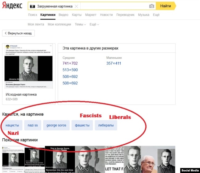 The Russian search engine Yandex.ru links together keywords "Nazi" "Fascist" "Soros" and "Liberal"