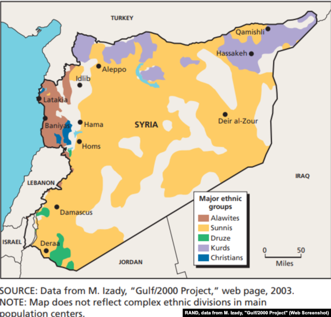 Ethnic Makeup Of Syria - Mugeek Vidalondon