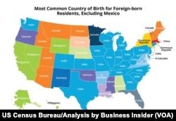 Most Common Country of Birth for Foreign-born Residents, Excluding Mexico