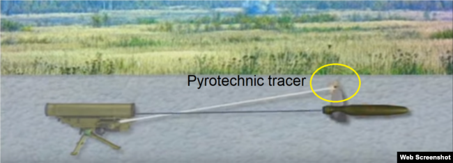 An animation showing the pyrotechnic tracer on the Metis-M, which rotates during flight