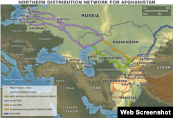 Northern Distribution Network for U.S. and NATO Supplies En Route to Afghanistan