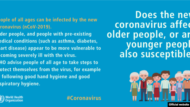 World Health Organization COVID-19 Poster